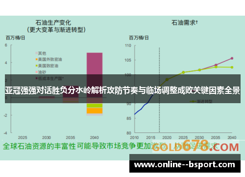 亚冠强强对话胜负分水岭解析攻防节奏与临场调整成败关键因素全景 亚冠强强对话胜负分水岭解析攻防节奏与临场调整成败关键因素全景