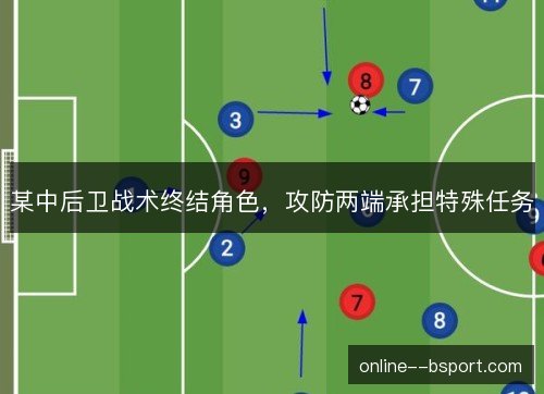 某中后卫战术终结角色,攻防两端承担特殊任务 某中后卫战术终结角色,攻防两端承担特殊任务